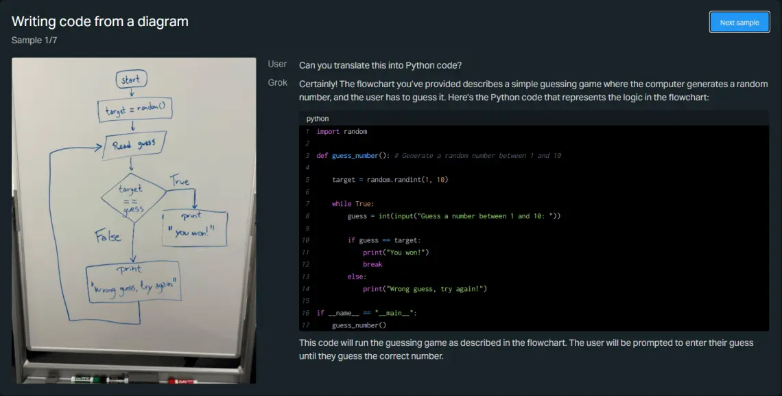 New usecases of grok-1.5v writing code from drawings